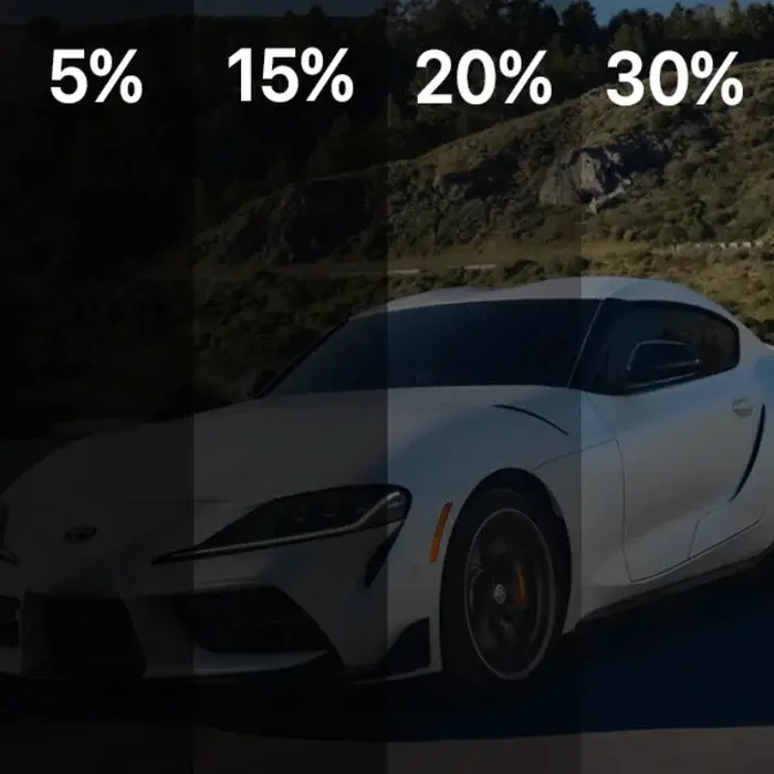 QuickFit – Universelle Auto-Fenstertönung